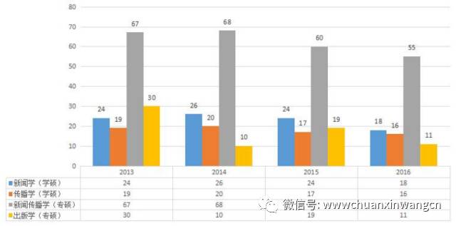 河北省人口数量2018_下一个 鹤岗 在哪里 2018年全国人口流动地图大盘点(3)