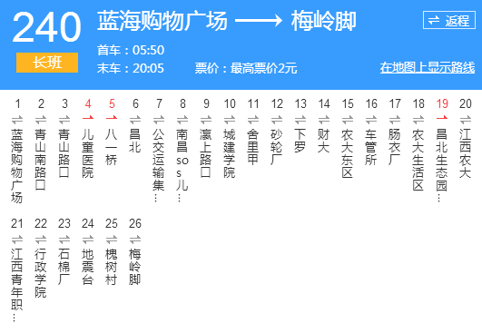 南昌最牛的16辆公交车都有谁?你坐过哪几辆?