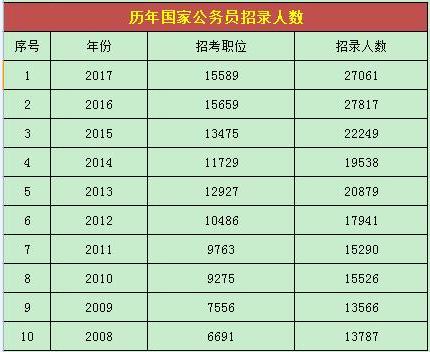 贵阳人口2021总人数_贵阳2021公交车图片