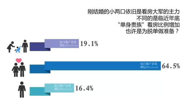 泉州市人口信息_台风最新消息 莫兰蒂在三明清流县境内 泉州人员伤亡情况最(2)