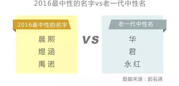 我国姓氏人口比例最多_中国前二十大姓氏有7亿多人口,占中国人口总数的53%,比(2)