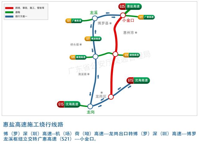 九,广惠高速小金口路段