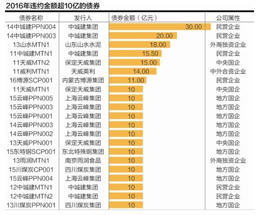 gdp变化分析报告_中国40年gdp变化图