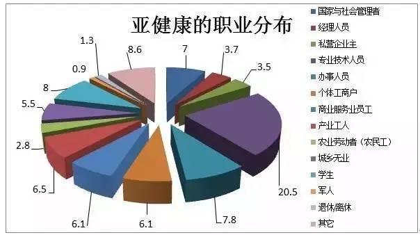 我国有多少个人口_中国人口(2)