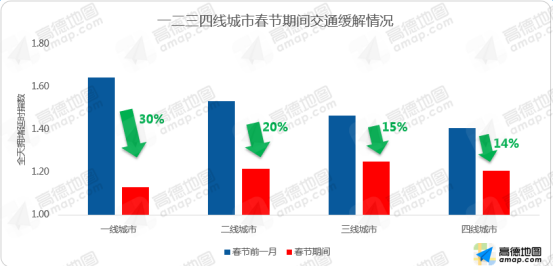 春节人口流动高(3)