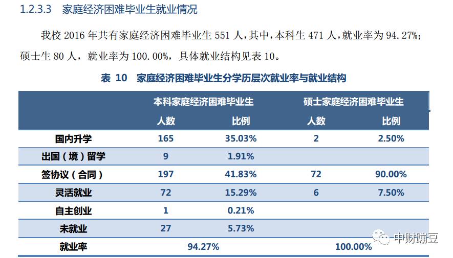 美国总人口2021总人数_美国国旗(2)