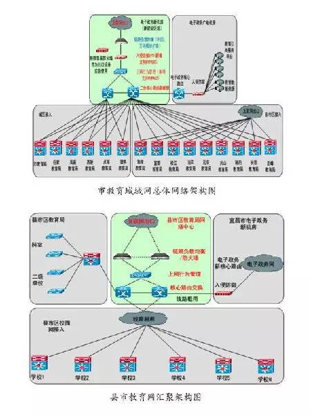 人口库法人库_园区法人,人口库资源建设咨询服务项目通过验收评审(3)