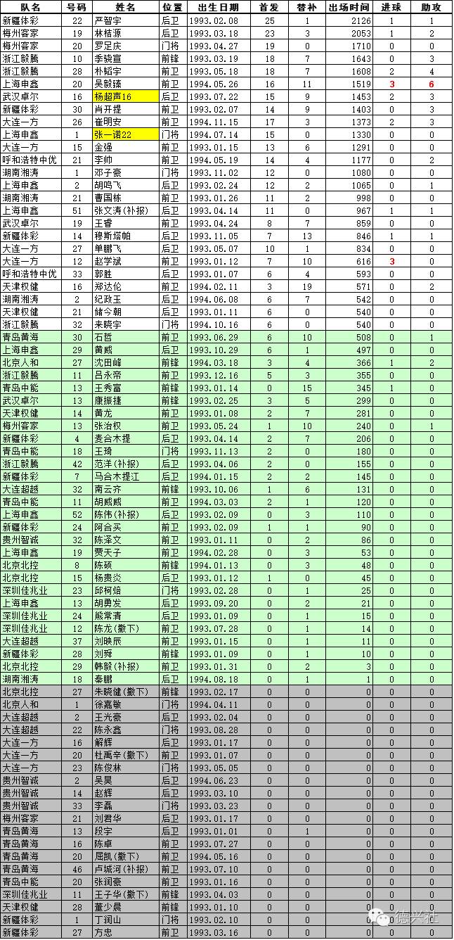 人口多利大于弊_今年我省已完成50 万套保障房