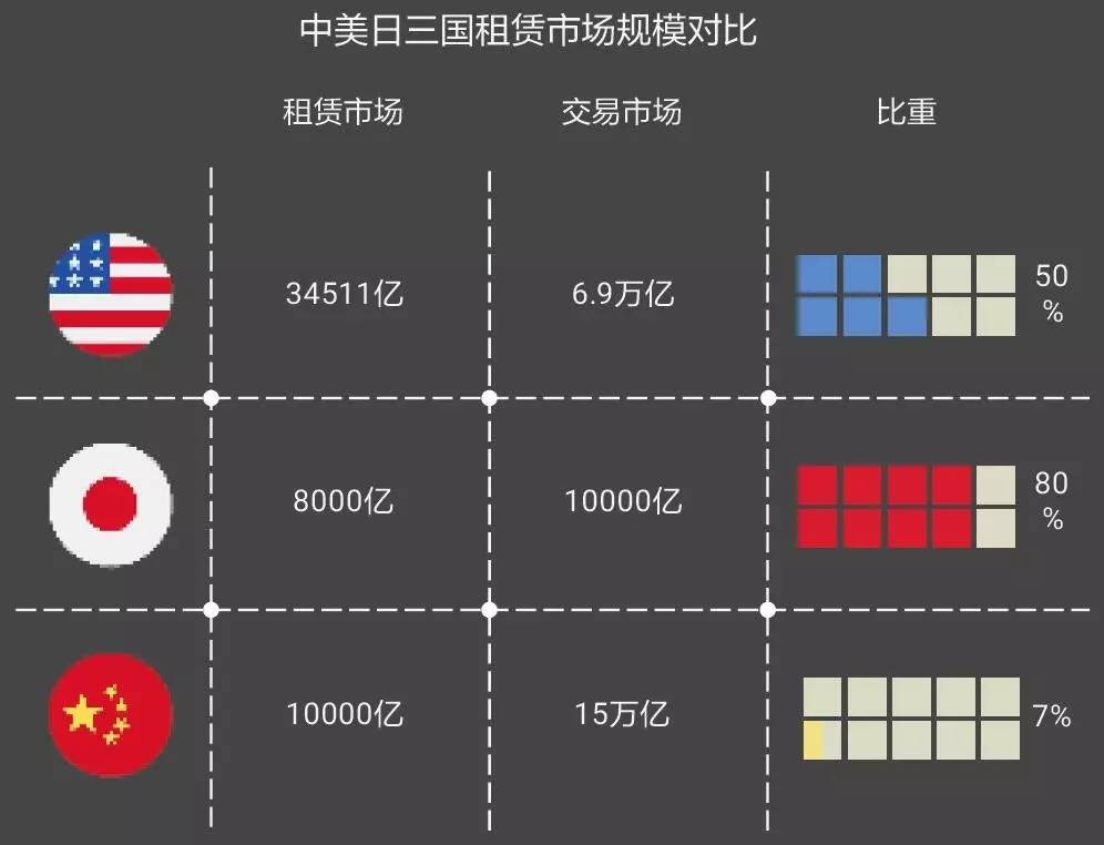 日本GDP最高达到美国的7_日本gdp到达美国70(3)