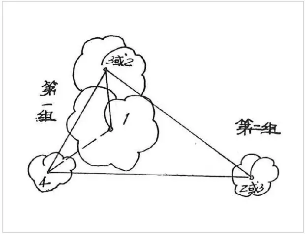 植物栽种轨则你了解多少？孤植、丛植、群植……