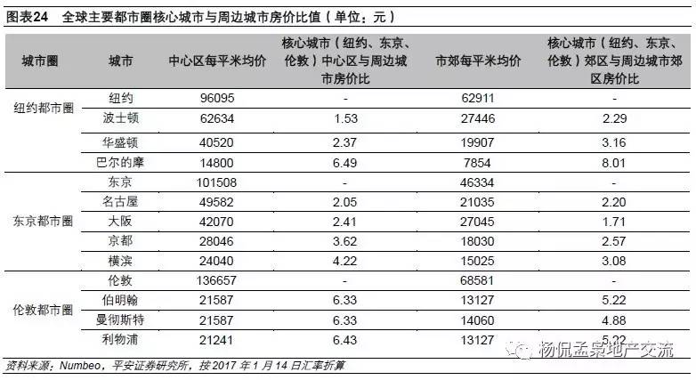 名古屋gdp_日本十大城市排名 东京GDP占日本全国一半(2)