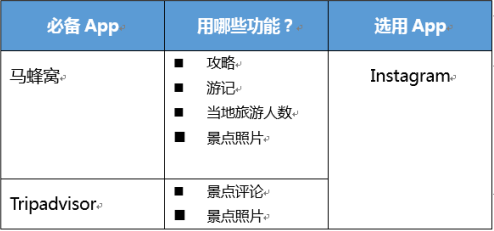 衡量人口数量的指标_高效阅读 综合笔记(3)