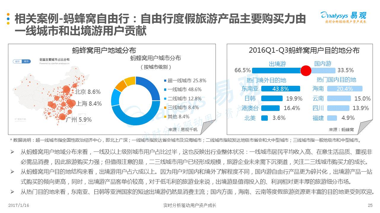 越南人口快易数据_越南人口(2)