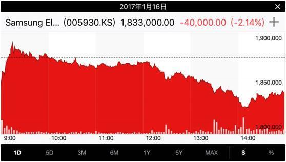 服装gdp_内销市场将成为纺织服装产业的主战场(2)