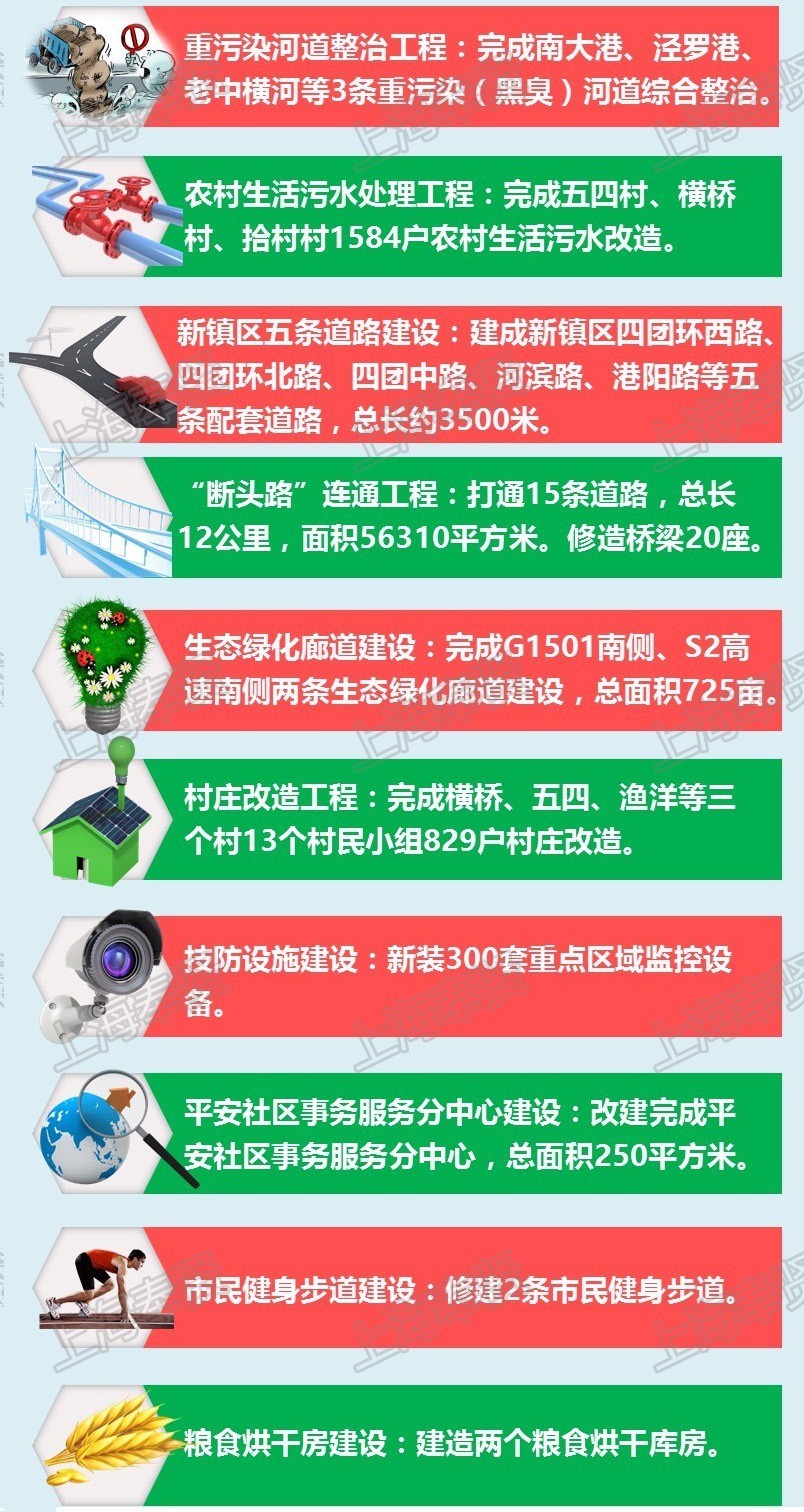 金渡镇GDP_金渡镇(2)