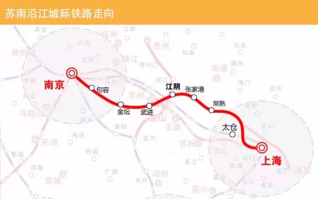 北沿江铁路