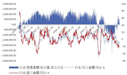 中国与印度gdp对比_印度地图与中国地图(2)