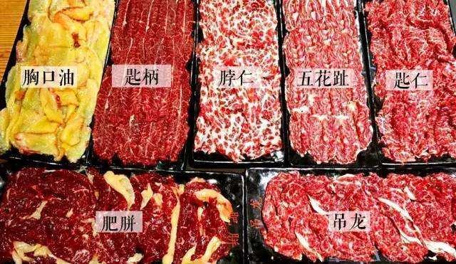 潮汕牛肉分类