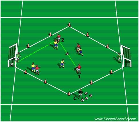 【组图】到底什么是传控足球,足球宝贝全棵图