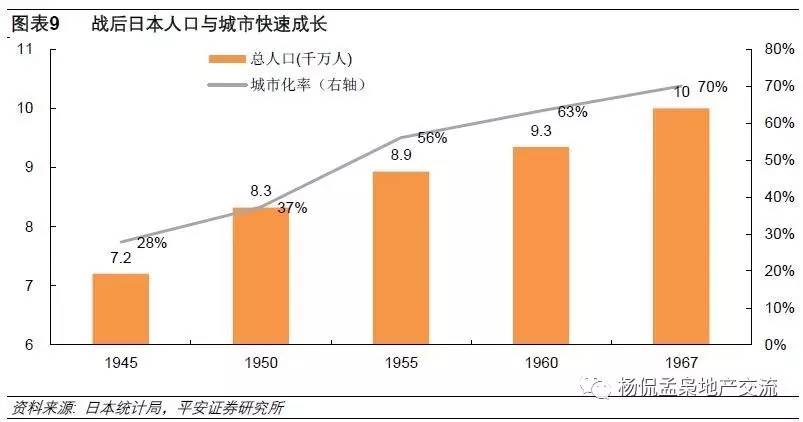 名古屋gdp_名古屋