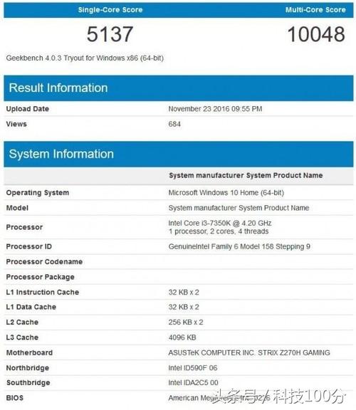 英特尔第七代i3-7350k惊超前两代Intel i5处理器