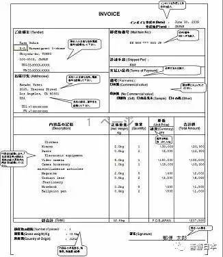 黄金被海关扣了怎么办