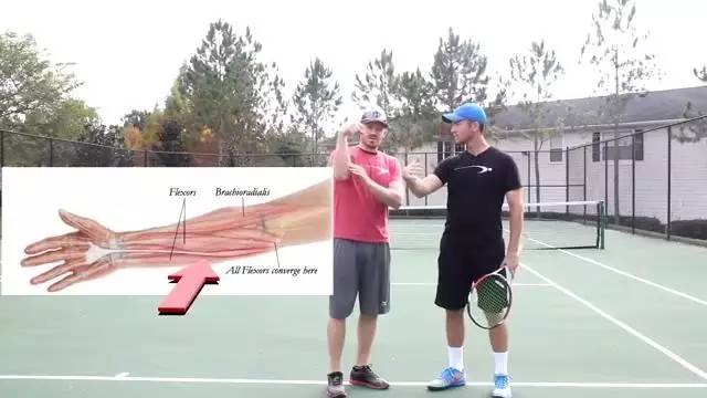 【组图】网球肘全解析 | 如何预防和治疗?,羽毛