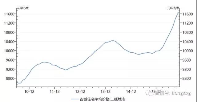 2O年杭州人口流入_杭州西湖图片(3)