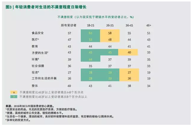 珠海2020gdp公布时间_珠海40年gdp发展图片(3)