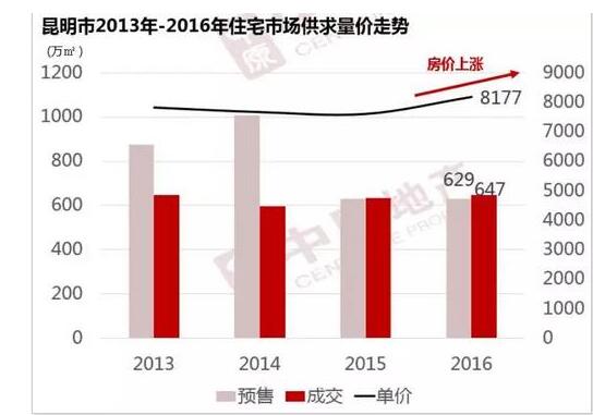 企业卖出存货如何影响gdp_美国今晚公布三季度GDP 五大看点解析