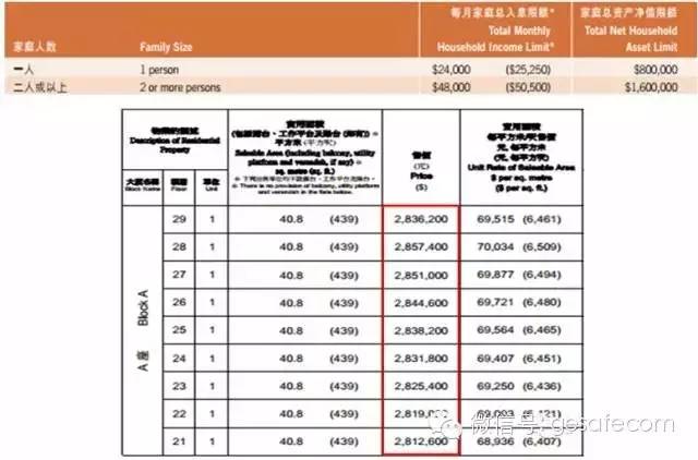 什么情况不能享受人口面积_什么情况下不能右转图