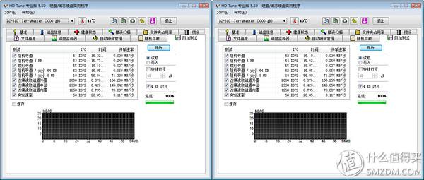 磁盘阵列raid1模式速度怎么样