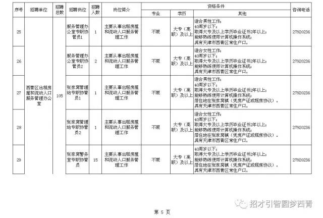 西青区机关事业单位公开招聘236名编外人员公