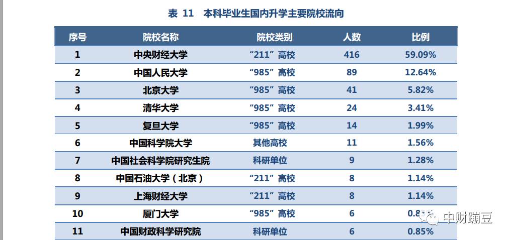 美国总人口2021总人数_美国国旗(2)