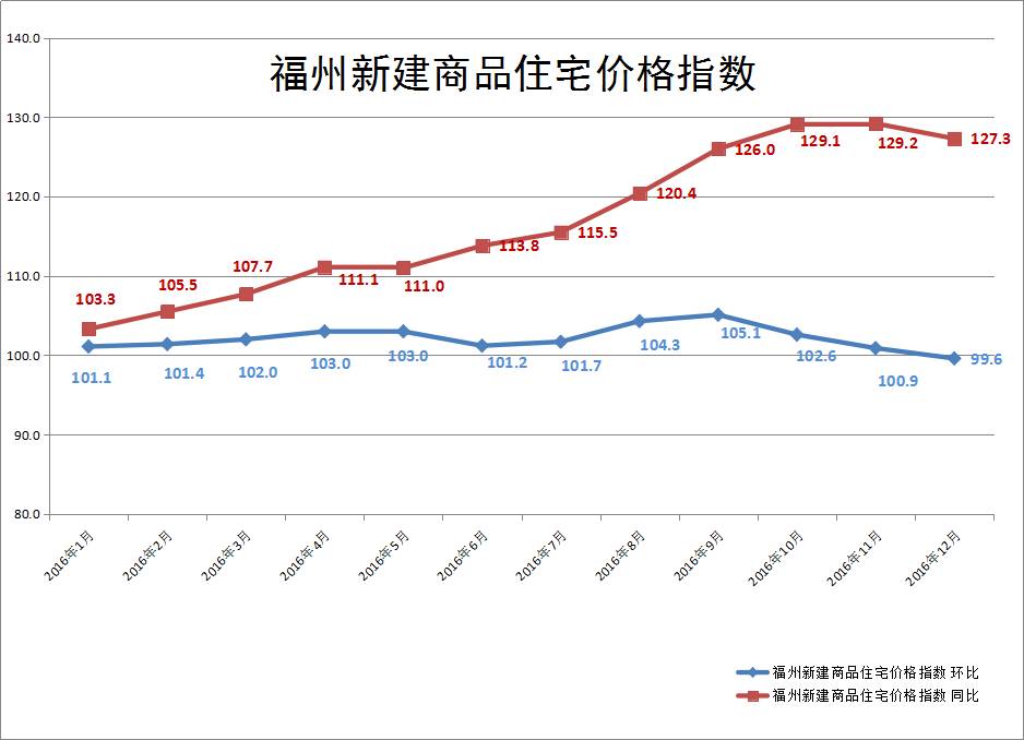 三线城市gdp要达到多少钱_三线城市龙虎榜 GDP排名50强(3)