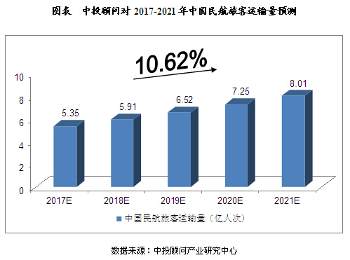 西安民用航天基地2021gdp_新型产业基地的重要举措