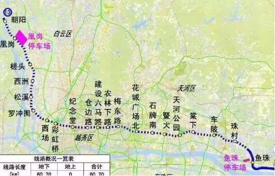 震惊!天河公园将改建成广州最大地铁站!还是3