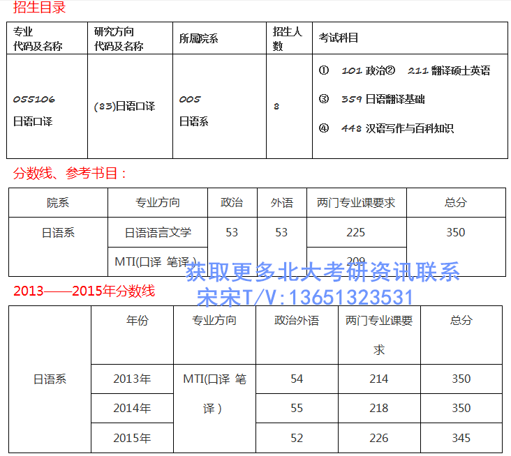 人口 翻译_人口普查图片