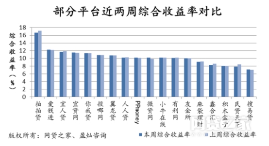 金融市场交易额计入国家gdp吗_预计三四季度GDP增速为6.8(3)