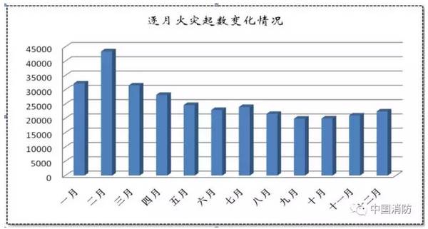 新疆汉族人口占比逐年减少