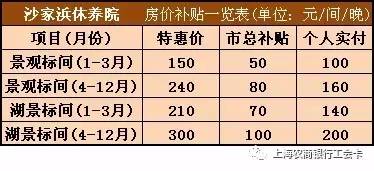 卡房人口_河南超过31万人将搬往新家,涉及50个县市区(2)