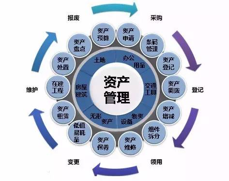 三产占gdp_中国最牛的10座城市 你的家乡上榜了吗