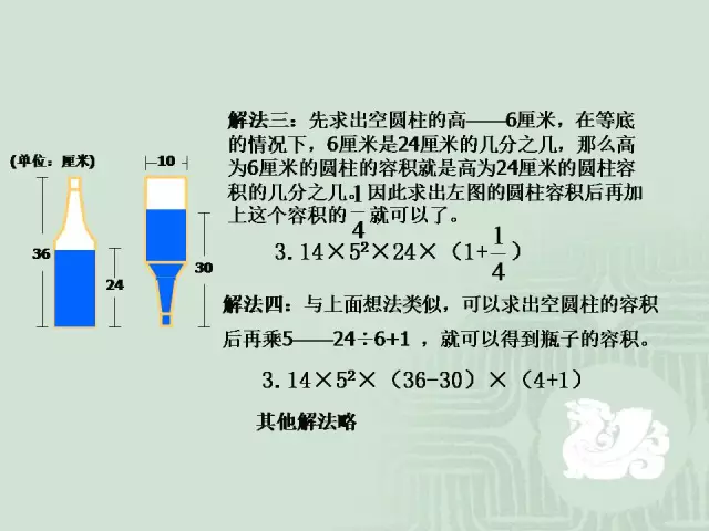 家长会经典主题题目