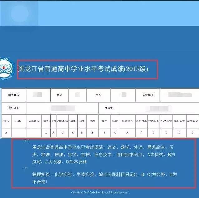 学考成绩可查了咋查没想到今年的成绩竟然附查询入口