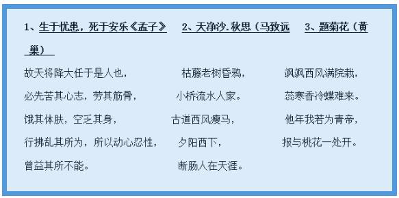 初中七年级寒假必背古诗二十首!开学不掉队!