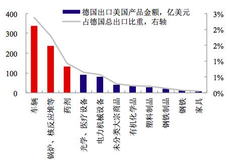 人口贸易_一带一路 峰会即将开幕 港股四主题迎投资机会