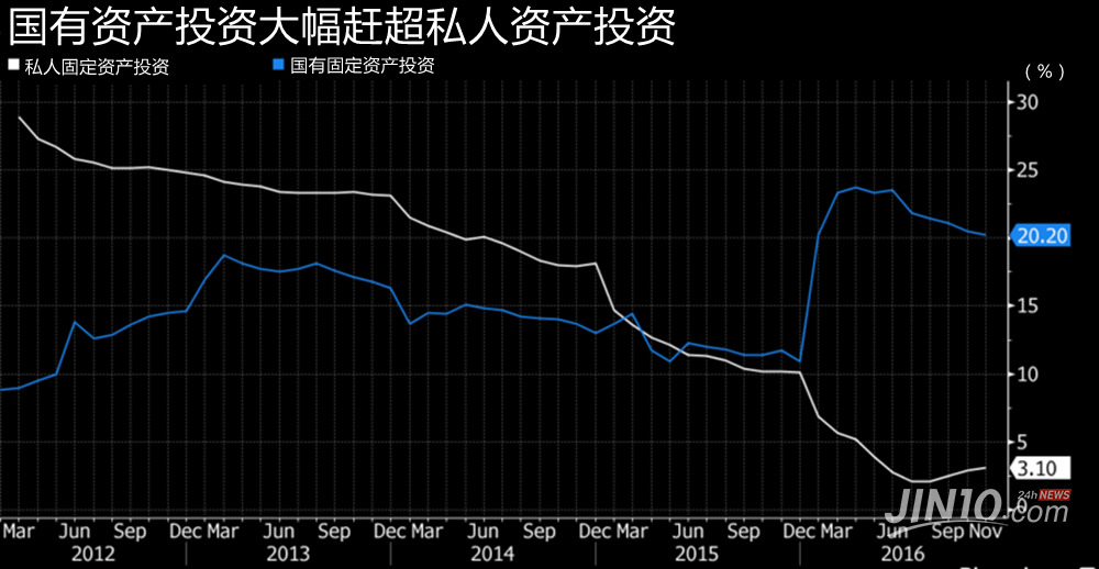 gdp名义增长率和实际增长率(2)