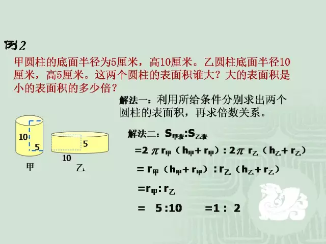 家长会经典主题题目