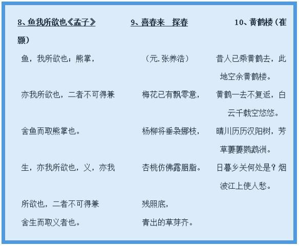 初中七年级寒假必背古诗二十首!开学不掉队!