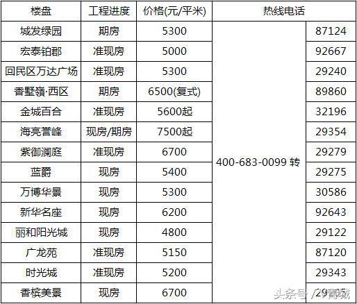 回民人口有多少_回族主要分布我国什么地区(2)